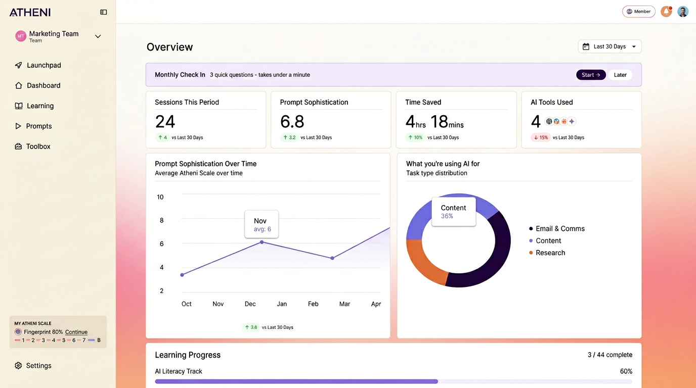 Team Dashboard